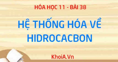 Hệ thống hóa về HIĐROCACBON, Sự chuyển hóa giữa các  loại HIDROCACBON - Hóa 11 bài 38
